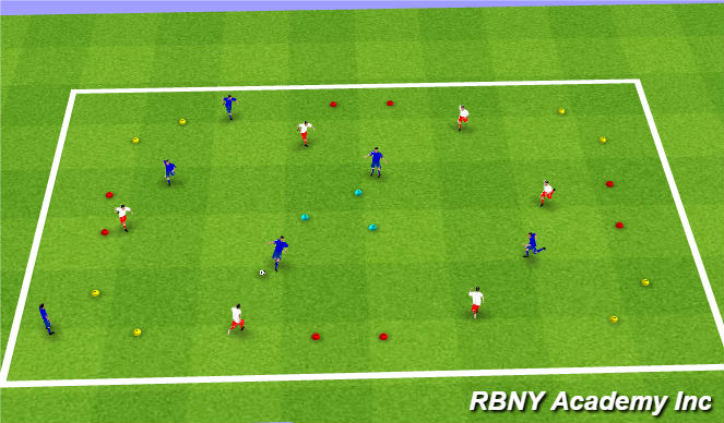 Football/Soccer Session Plan Drill (Colour): Open Gates Game