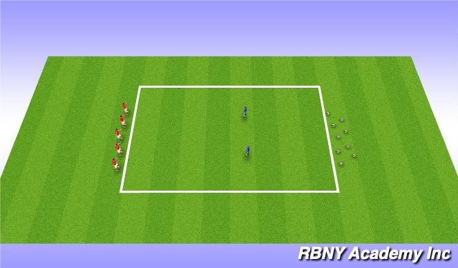 Football/Soccer Session Plan Drill (Colour): farmers and cickens