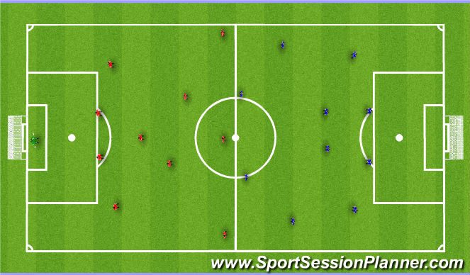 Football/Soccer Session Plan Drill (Colour): 11v11