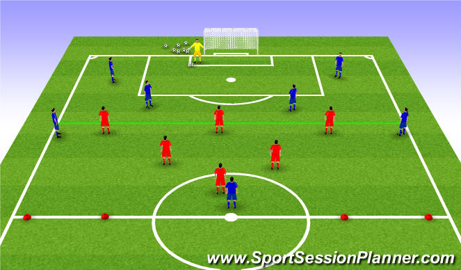 Football/Soccer Session Plan Drill (Colour): Pressing with a front 6