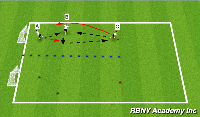 Football/Soccer Session Plan Drill (Colour): Warm Up