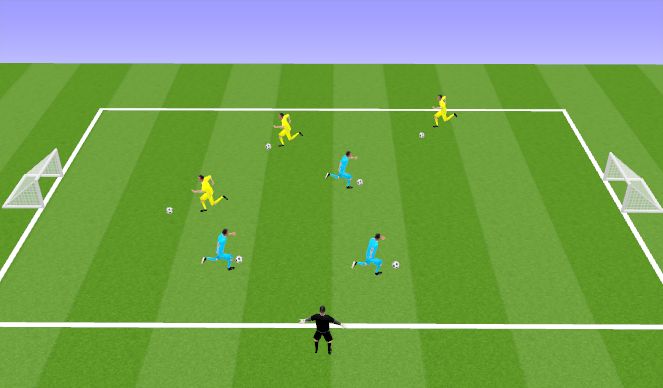 Football/Soccer Session Plan Drill (Colour): Goal Scoring