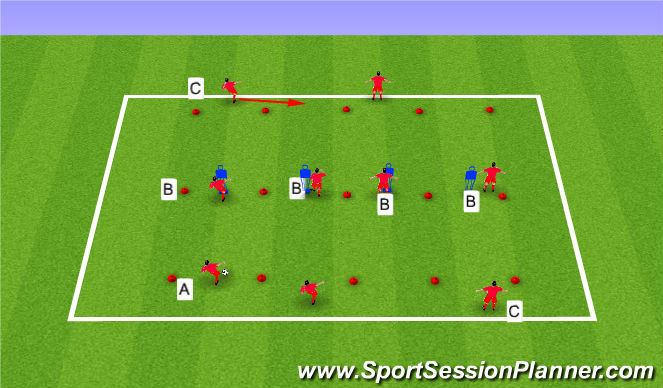 Football/Soccer Session Plan Drill (Colour): Part 1 warm up