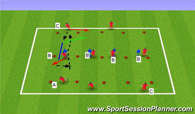 Football/Soccer Session Plan Drill (Colour): Part 2 advance