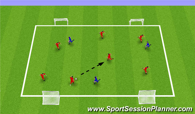 Football/Soccer Session Plan Drill (Colour): Passing Keep-away