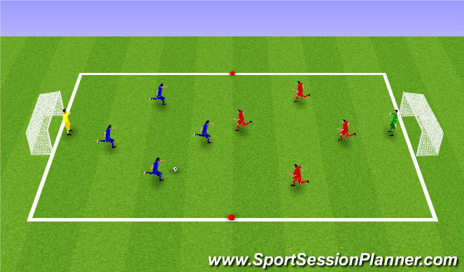 Football/Soccer Session Plan Drill (Colour): Scrimmage