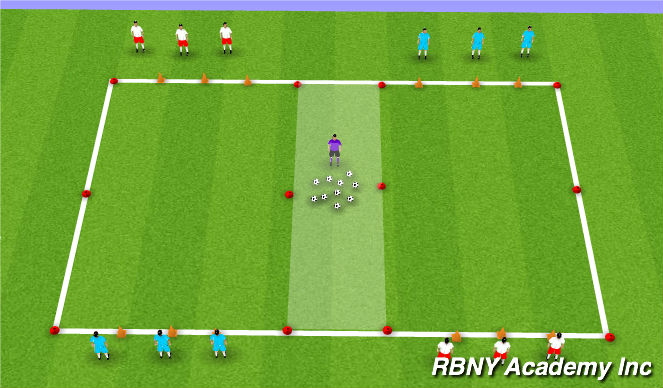 Football/Soccer Session Plan Drill (Colour): Numbers Game