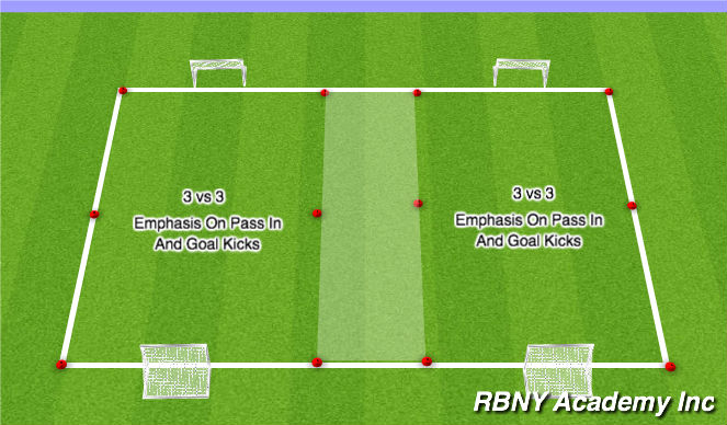 Football/Soccer Session Plan Drill (Colour): Free Play