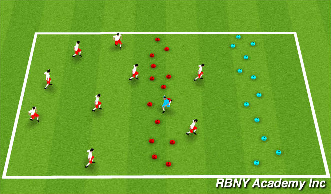 Football/Soccer Session Plan Drill (Colour): Speed bumps