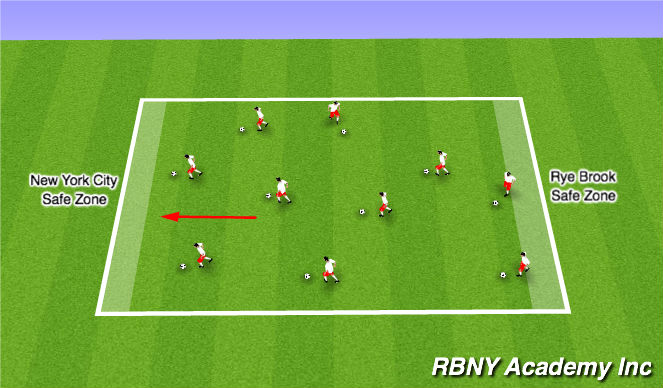 Football/Soccer Session Plan Drill (Colour): Tour the City