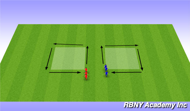 Football/Soccer Session Plan Drill (Colour): Square racing