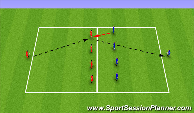 Football/Soccer Session Plan Drill (Colour): Applying pressure and maintaining positioning