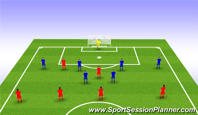 Football/Soccer Session Plan Drill (Colour): Attack v Defence