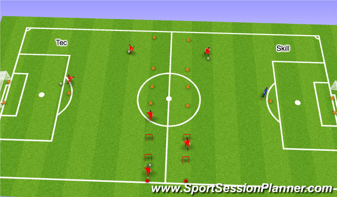 Football/Soccer Session Plan Drill (Colour): Technical and Skill