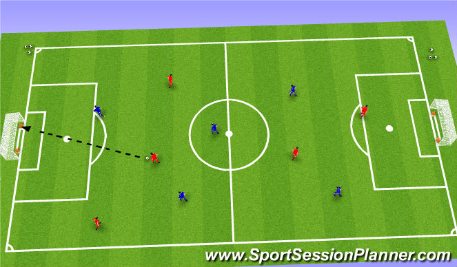 Football/Soccer Session Plan Drill (Colour): Game