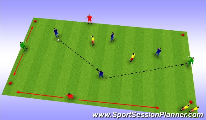 Football/Soccer Session Plan Drill (Colour): 4 v 2 to Target