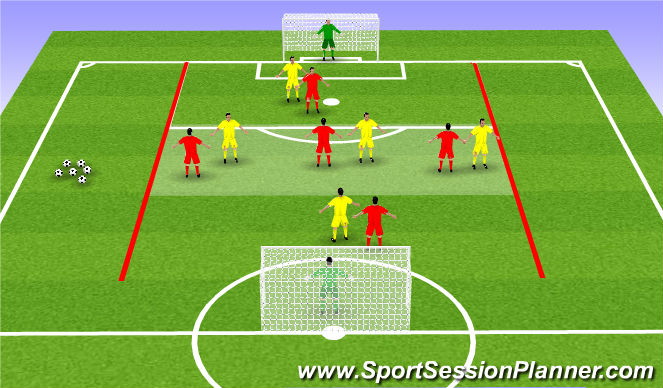 Football/Soccer Session Plan Drill (Colour): Screen 1