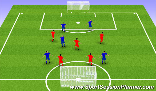 Football/Soccer Session Plan Drill (Colour): 5v5 Game