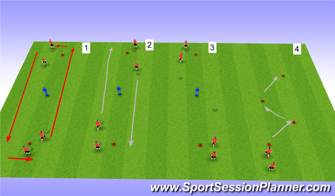 Football/Soccer Session Plan Drill (Colour): Running with the Ball