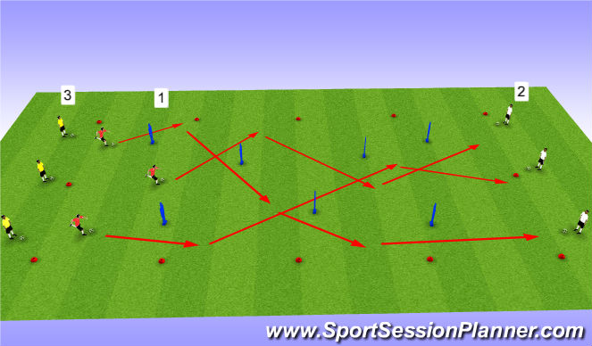 Football/Soccer Session Plan Drill (Colour): Running with the ball COD