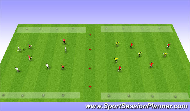 Football/Soccer Session Plan Drill (Colour): End Zone Game