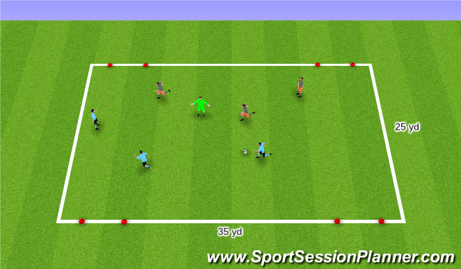 Football/Soccer Session Plan Drill (Colour): Small Sided Game