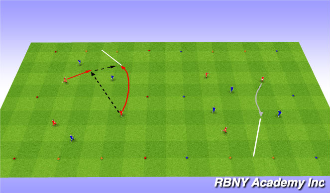 Football/Soccer Session Plan Drill (Colour): Conditioned Game - Send Player Off