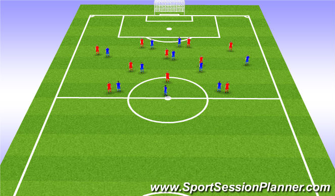 football-soccer-marking-assignments-tactical-positional