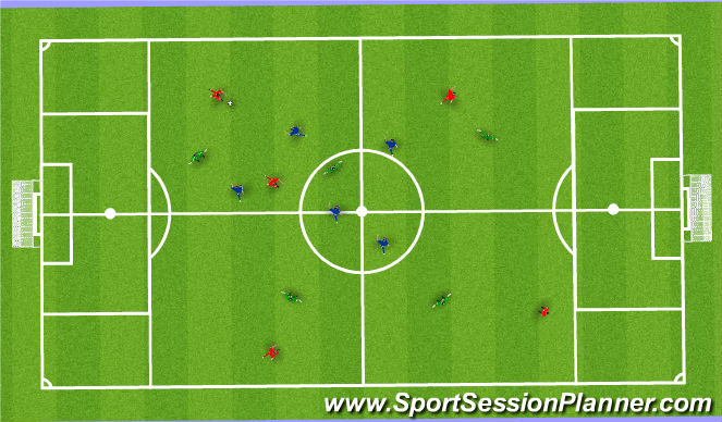 Football/Soccer: Teamwork- Pressing game (Physical: Endurance, Difficult)