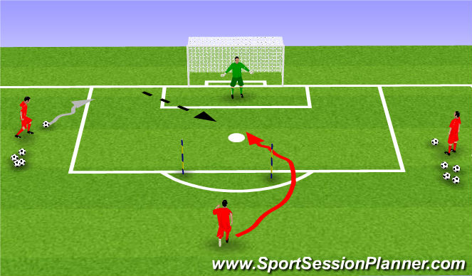 Football/Soccer Session Plan Drill (Colour): Progression 2