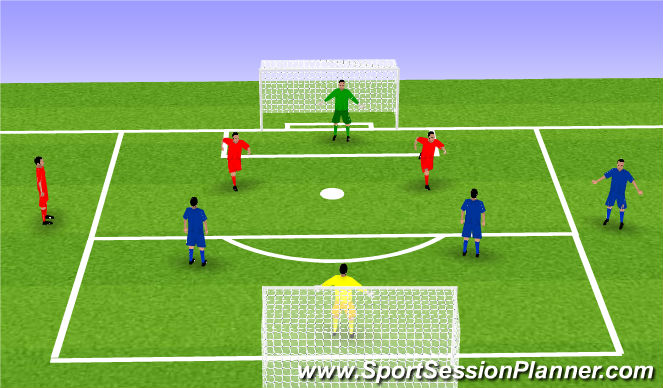 Football/Soccer Session Plan Drill (Colour): Screen 3