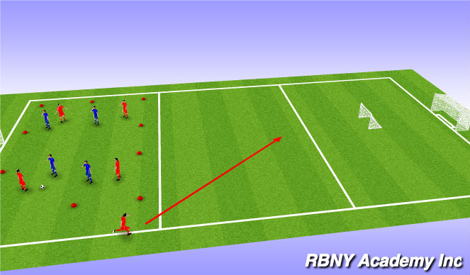 Football/Soccer Session Plan Drill (Colour): Screen 2