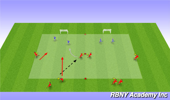 Football/Soccer Session Plan Drill (Colour): Crossing and finishing