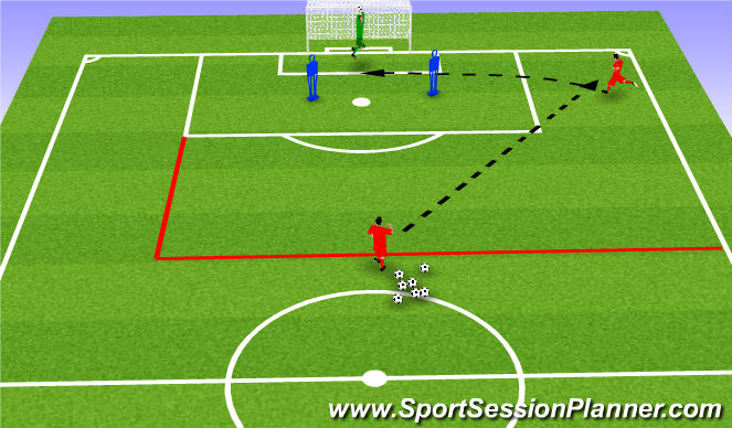 Football/Soccer Session Plan Drill (Colour): Screen 3