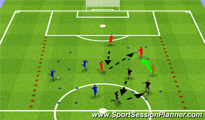 Football/Soccer Session Plan Drill (Colour): Arrival activity