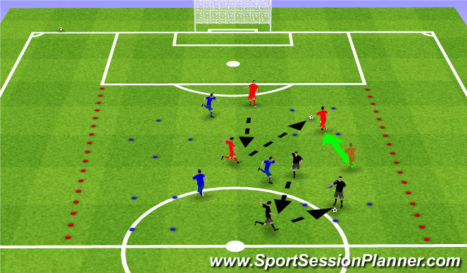 Football/Soccer Session Plan Drill (Colour): Find the pocket