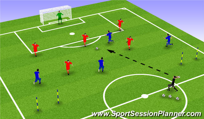 Football/Soccer Session Plan Drill (Colour): Attack V defence