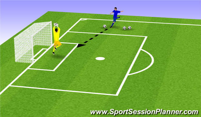 Football/Soccer Session Plan Drill (Colour): Screen 2