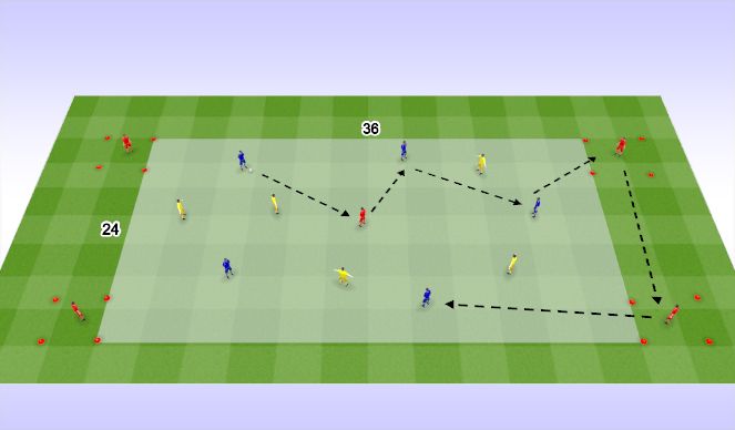 Football/Soccer Session Plan Drill (Colour): Possession Drill