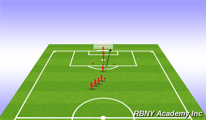 Football/Soccer Session Plan Drill (Colour): Lightning Soccer Warmup