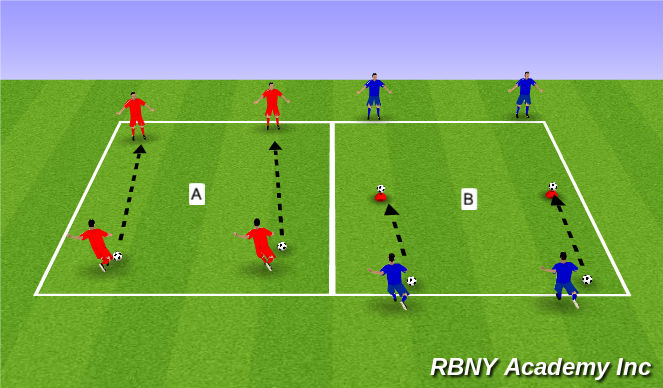 Football/Soccer Session Plan Drill (Colour): Technical Mastery