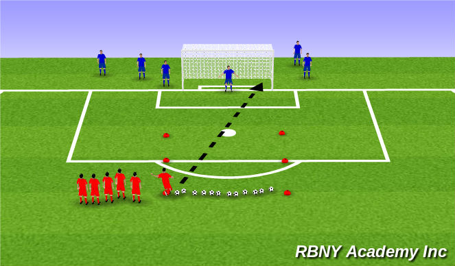 Football/Soccer Session Plan Drill (Colour): Power-to-placement