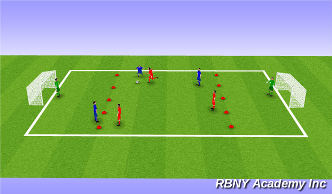 Football/Soccer Session Plan Drill (Colour): Conditioned Game