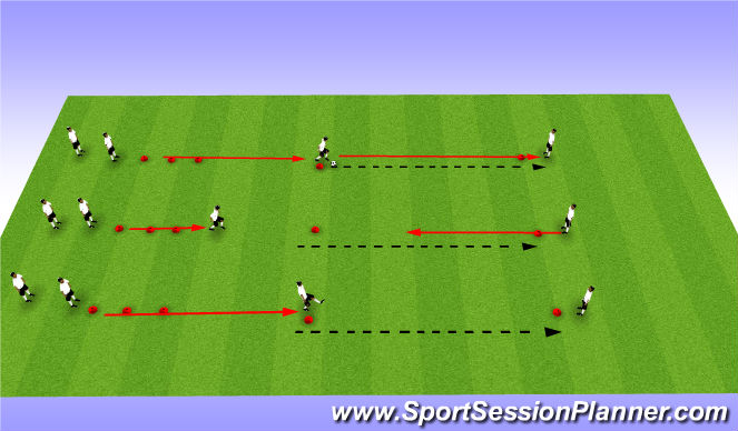 Football/Soccer Session Plan Drill (Colour): Passing Moving and Receiving