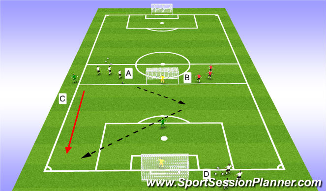 Football/Soccer Session Plan Drill (Colour): Focus on the defending aspect