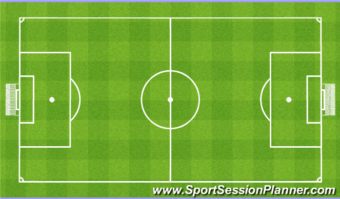 Football/Soccer Session Plan Drill (Colour): Recovery/Soccer Tennis