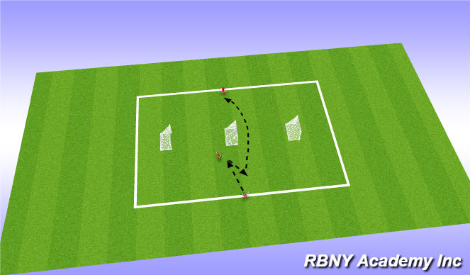 Football/Soccer Session Plan Drill (Colour): Intro Activity