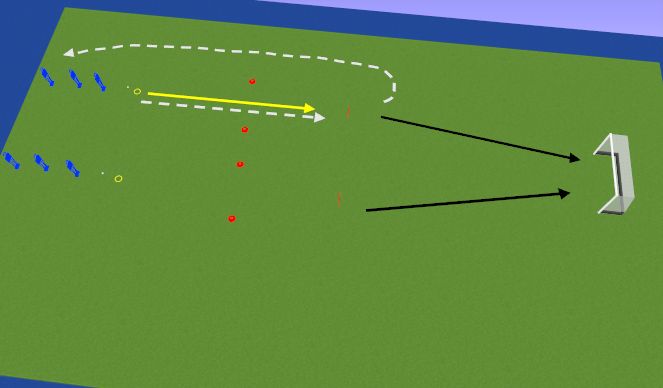 Hockey Session Plan Drill (Colour): Deel 2: snelcoördinatie 8'