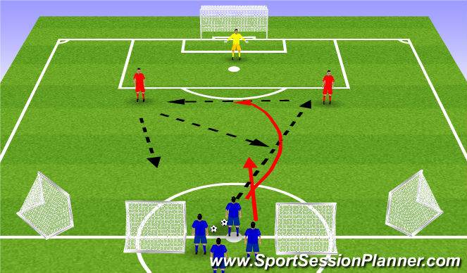 Football/Soccer Session Plan Drill (Colour): Screen 1