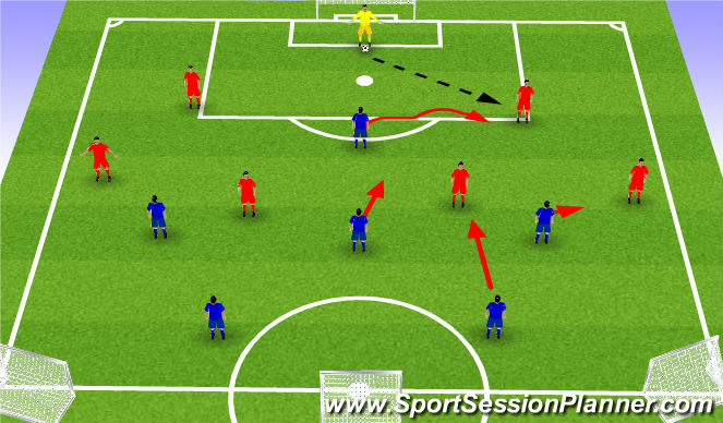 Football/Soccer Session Plan Drill (Colour): Screen 2